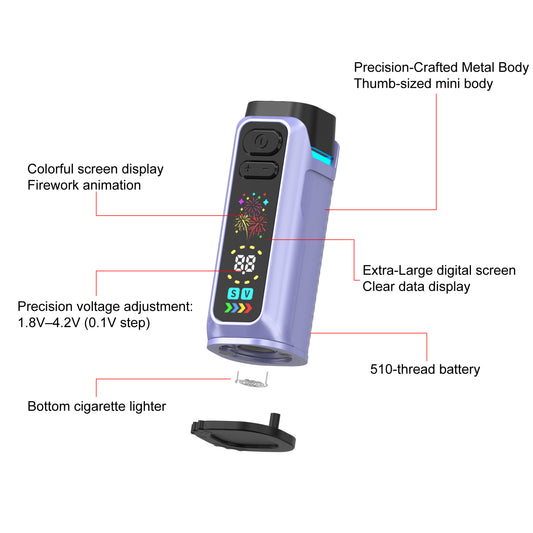 Dark Claro Ultra 510 Battery with Lighter and Flash Light